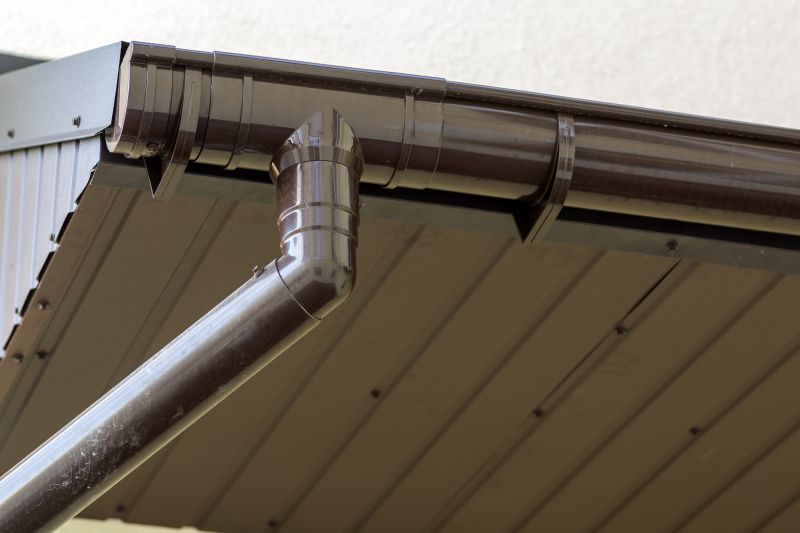 Business Gutter Installation in Clarksville, TN